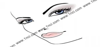 Güzelleşmek İçin Ne Yapılmalı?