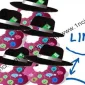 Backlink Toplamak İçin Başka Sitelerde Paylaşım Yapmak